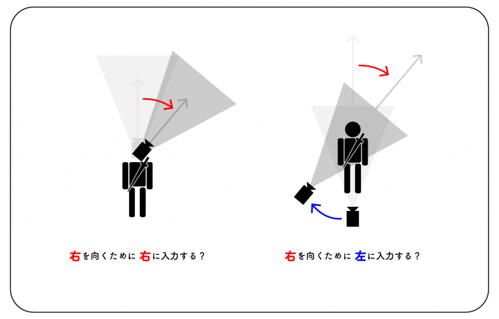 Youtubeで勉強するゲームデザイン Filament Inc